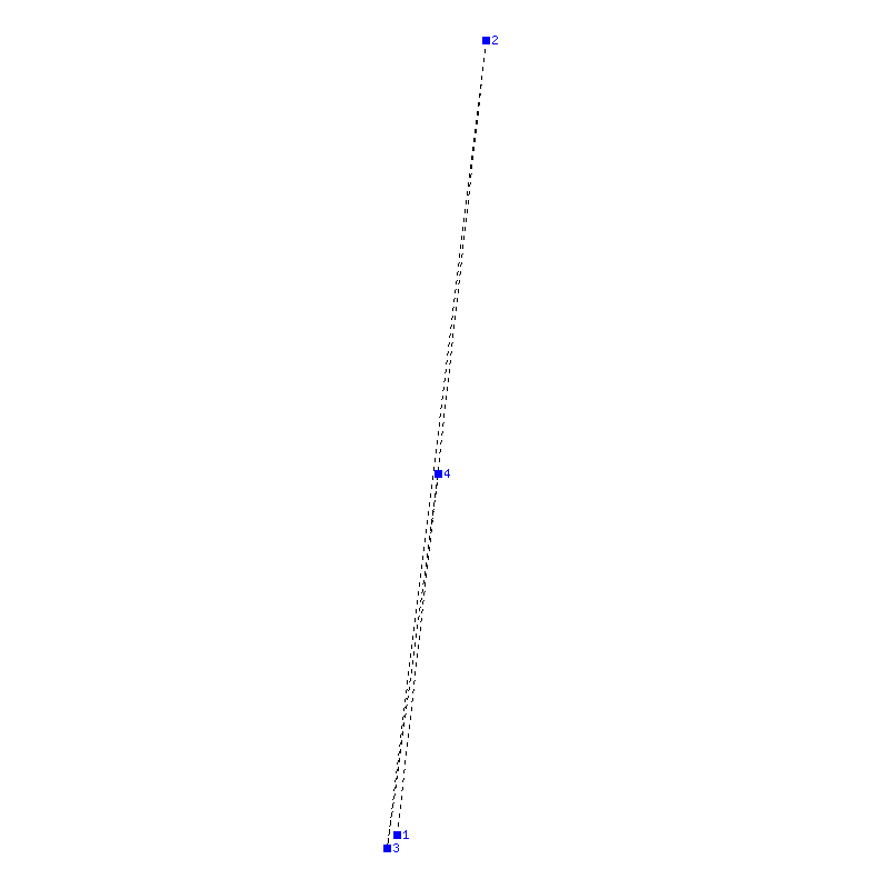 Flugauswertung